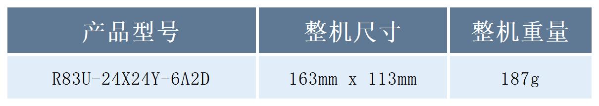 表格24X24Y_第1張 第1表.jpg